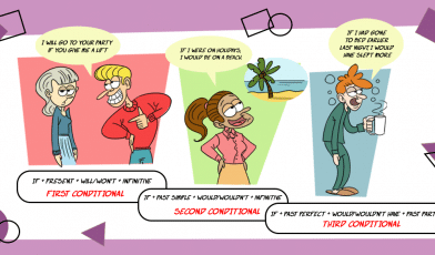 Conditionals – First, Second and Third